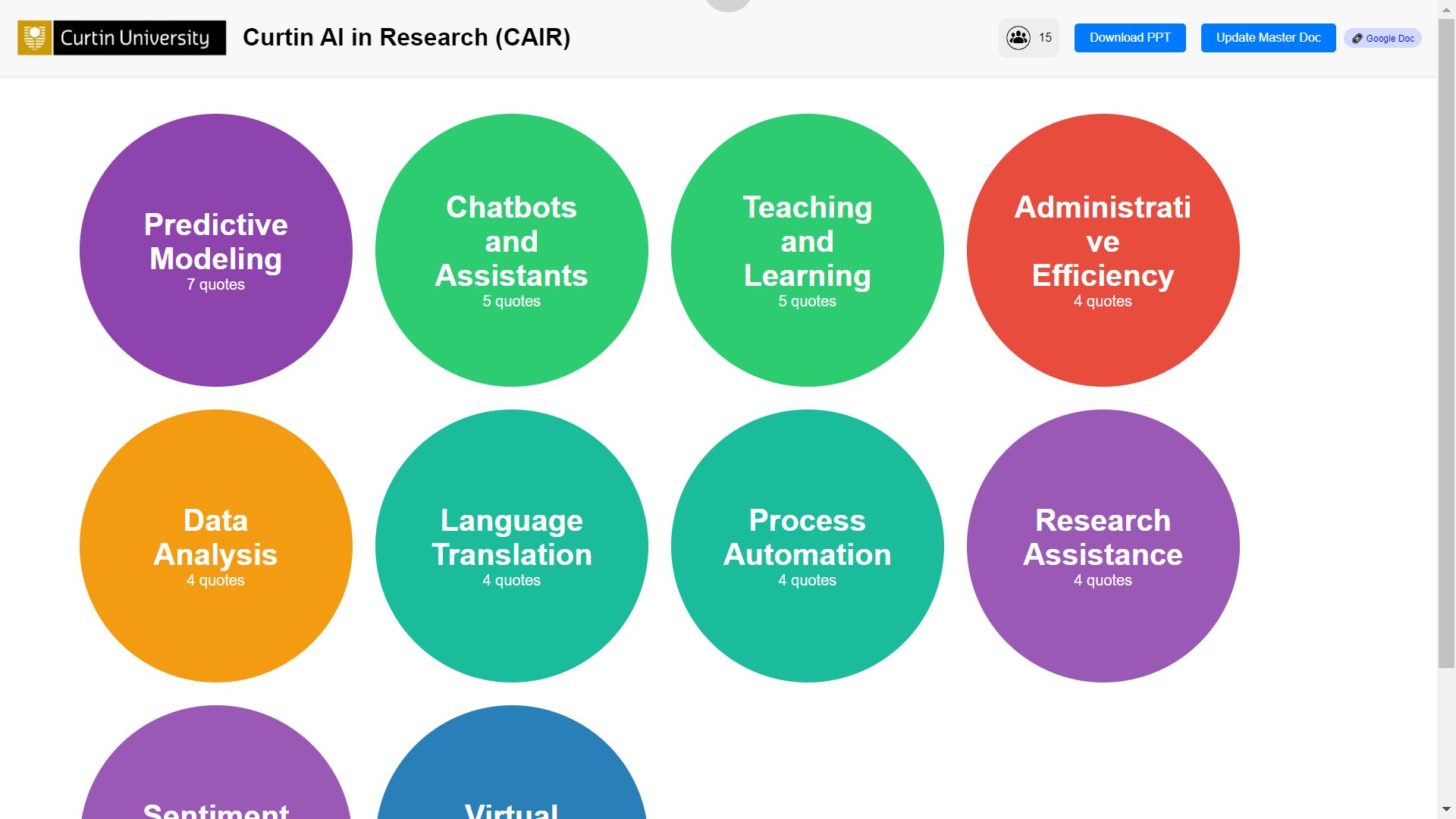 Common themes of the workshop identified by a large language model